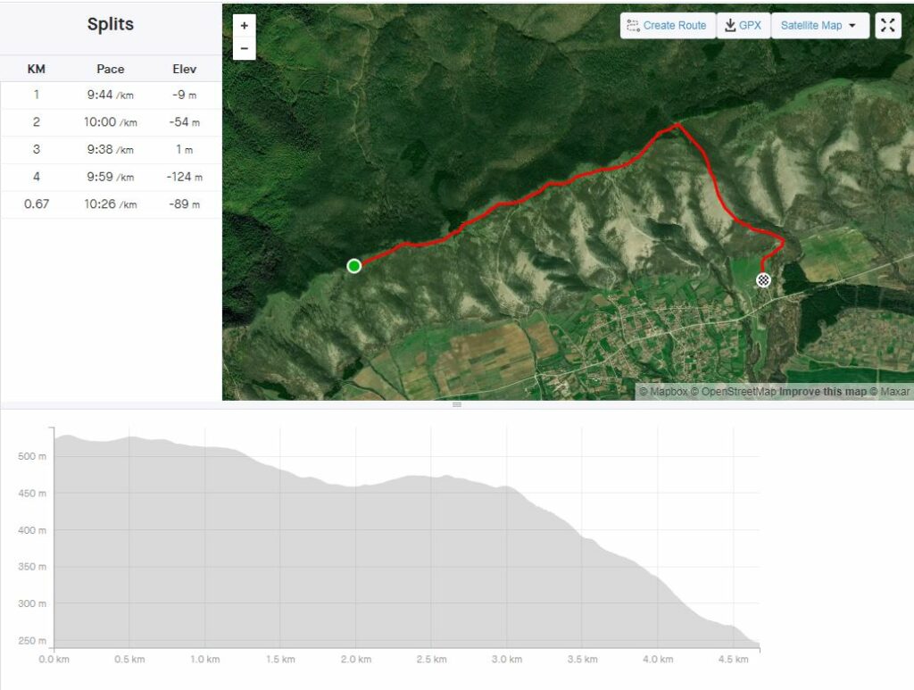 Map Hiking in the Mountain in Golitsa